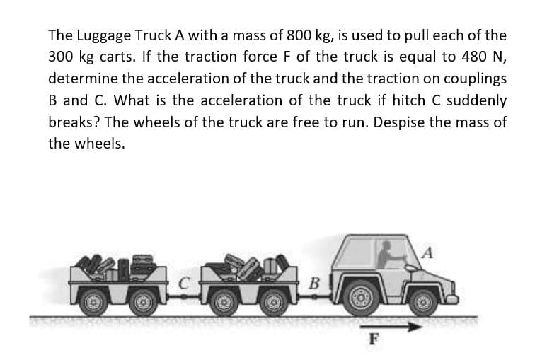 The Luggage Truck A with a mass of 800 kg, is used to pull each of the
300 kg carts. If the traction force F of the truck is equal to 480 N,
determine the acceleration of the truck and the traction on couplings
B and C. What is the acceleration of the truck if hitch C suddenly
breaks? The wheels of the truck are free to run. Despise the mass of
the wheels.
B
F
