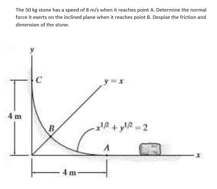 The 50 kg stone has a speed of 8 m/s when it reaches point A. Determine the normal
force it exerts on the inclined plane when it reaches point B. Despise the friction and
dimension of the stone.
y=x
4 m
B
+ y = 2
4 m
