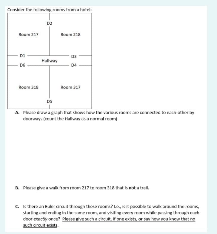 Consider the following rooms from a hotel:
D2
Room 217
Room 218
D1
D3
Hallway
D6
D4
Room 318
Room 317
D5
A. Please draw a graph that shows how the various rooms are connected to each-other by
doorways (count the Hallway as a normal room)
B. Please give a walk from room 217 to room 318 that is not a trail.
c. Is there an Euler circuit through these rooms? I.e., is it possible to walk around the rooms,
starting and ending in the same room, and visiting every room while passing through each
door exactly once? Please give such a circuit, if one exists, or say how you know that no
such circuit exists.
