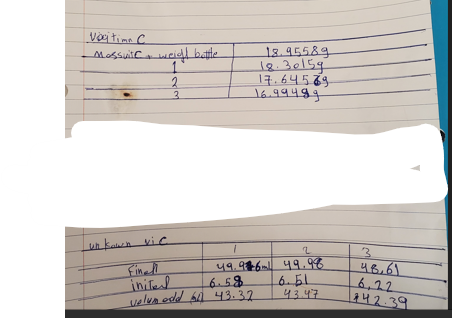 Vàitine C
Mossuitca weidl battle
1.
2.
18.95589
18.3015g
17.64589
T699489
un kaun vi c
49.96 49.98
6.58
46,61
Finell
inifed
velun odd bil 43. 32
6.51
43.47
6,22
42.39
