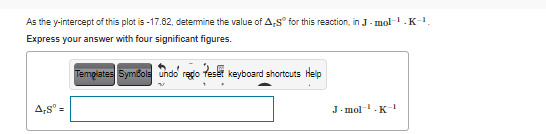 As the y-intercept of this plot is -17.62, detemine the value of A,s° for this reaction, in J - mol-.K-1.
Express your answer with four significant figures.
Templates Symbols undo' redo feset keyboard shortcuts Help
A,s" =
J- mol-K1
