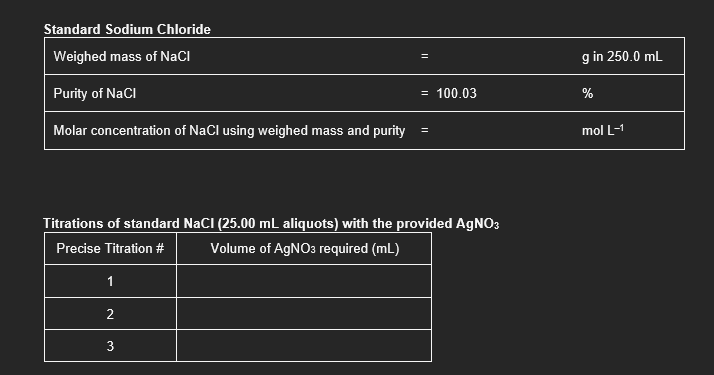 Standard Sodium Chloride
Weighed mass of NaCI
g in 250.0 mL
Purity of NaCl
= 100.03
%
Molar concentration of NaCl using weighed mass and purity
mol L-1
Titrations of standard NaCI (25.00 ml aliquots) with the provided AGNO3
Precise Titration #
Volume of AGNO3 required (mL)
1
2
3.
