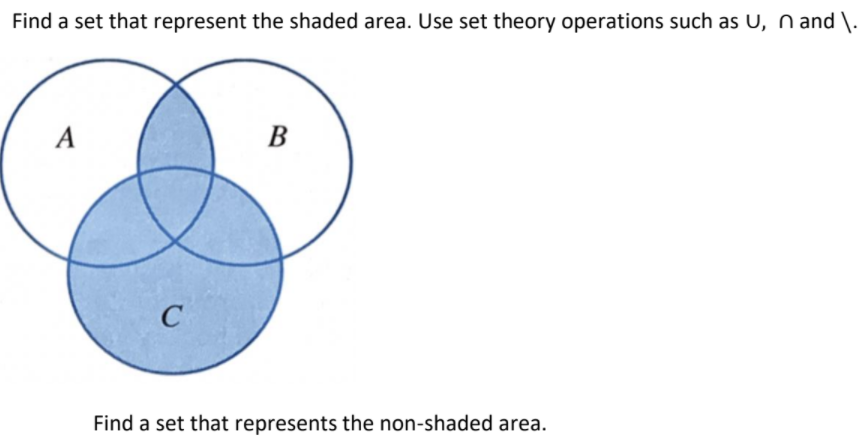 Find a set that represent the shaded area. Use set theory operations such as U, n and \.
A
В
Find a set that represents the non-shaded area.
