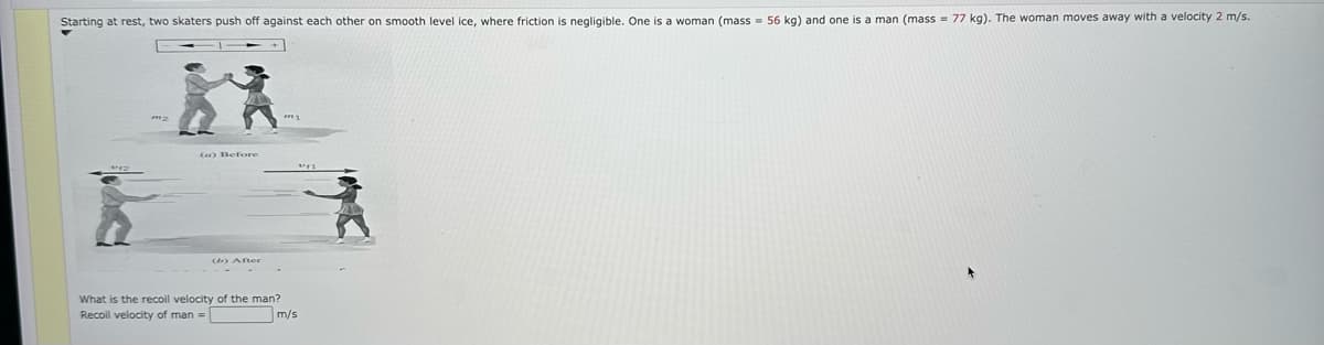 Starting at rest, two skaters push off against each other on smooth level ice, where friction is negligible. One is a woman (mass= 56 kg) and one is a man (mass = 77 kg). The woman moves away with a velocity 2 m/s.
(a) Before
(b) After
VI
What is the recoil velocity of the man?
m/s
Recoil velocity of man =
