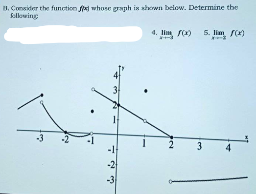 B. Consider the function f(x) whose graph is shown below. Determine the
following:
-3 -2
3
-
-1
-3f
4. lim f(x) 5. lim f(x)
2
2
3