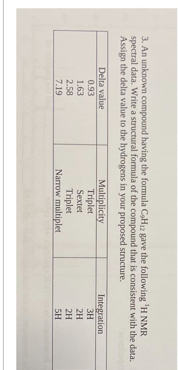 3. An unknown compound having the formula C9H₁2 gave the following ¹H NMR
spectral data. Write a structural formula of the compound that is consistent with the data.
Assign the delta value to the hydrogens in your proposed structure.
Delta value
0.93
1.63
2.58
7.19
Multiplicity
Triplet
Sextet
Triplet
Narrow multiplet
Integration
3H
2H
2H
5H