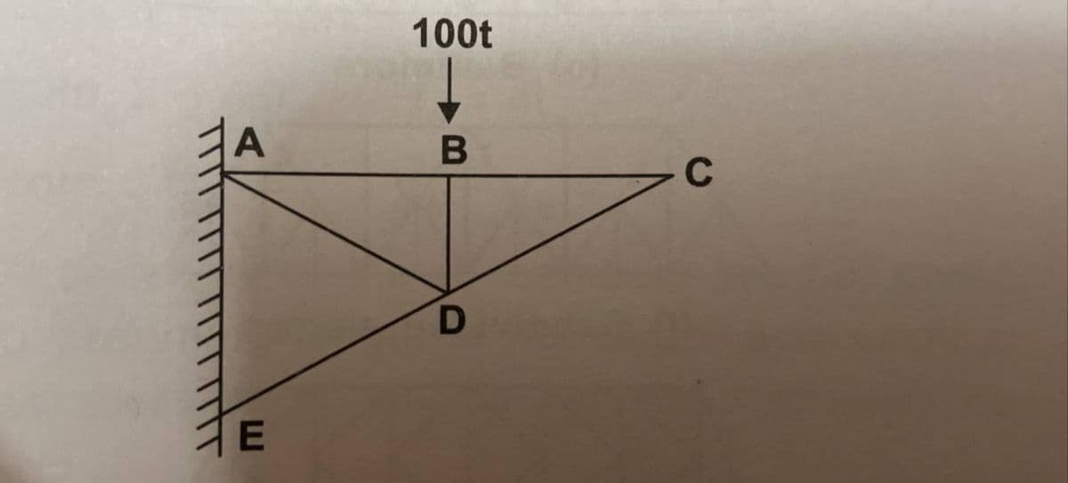 E
100t
В
D
с