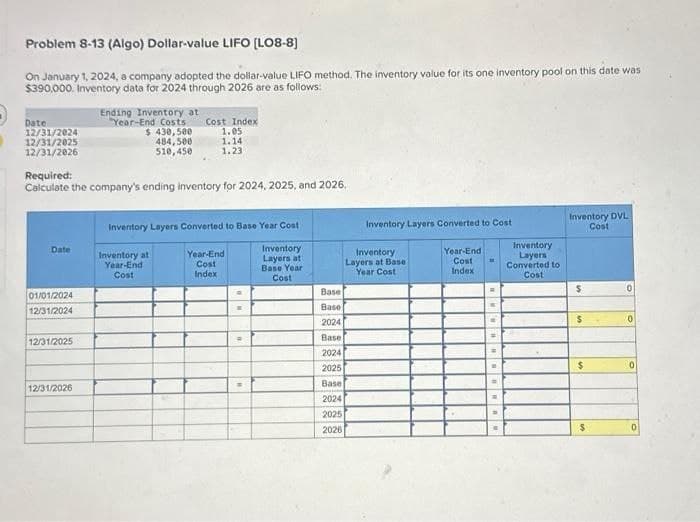 Problem 8-13 (Algo) Dollar-value LIFO [LO8-8]
On January 1, 2024, a company adopted the dollar-value LIFO method. The inventory value for its one inventory pool on this date was
$390,000. Inventory data for 2024 through 2026 are as follows:
Date
12/31/2024
12/31/2025
12/31/2026
Date
Required:
Calculate the company's ending inventory for 2024, 2025, and 2026,
01/01/2024
12/31/2024
12/31/2025
Ending Inventory at
Year-End Costs
$ 430,500
484,500
510,450
12/31/2026
Cost Index
1.05
1.14
1.23
Inventory Layers Converted to Base Year Cost
Inventory
Layers at
Base Year
Cost
Inventory at
Year-End
Cost
Year-End
Cost
Index
M
T
a
W
Base
Base
2024
Base
2024
2025
Base
2024
2025
2026
Inventory Layers Converted to Cost
Year-End
Cost
Index
Inventory
Layers at Base
Year Cost
-
M
"
.
Inventory
Layers
Converted to
Cost
Inventory DVL
Cost
$
$
$
$
0
0
0
0