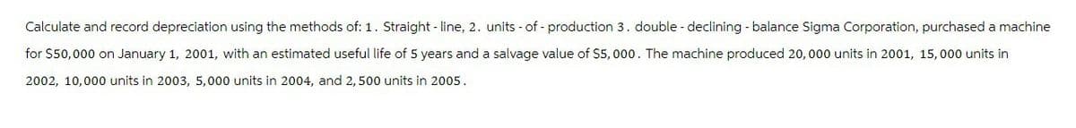 Calculate and record depreciation using the methods of: 1. Straight-line, 2. units-of - production 3. double - declining - balance Sigma Corporation, purchased a machine
for $50,000 on January 1, 2001, with an estimated useful life of 5 years and a salvage value of $5,000. The machine produced 20, 000 units in 2001, 15,000 units in
2002, 10,000 units in 2003, 5,000 units in 2004, and 2, 500 units in 2005.