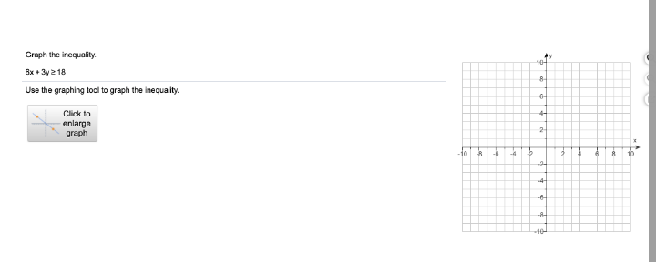 Graph the inequality.
Ay
10
8x + 3y 2 18
Use the graphing tool to graph the inequality.
6-
Click to
4-
enlarge
graph
2-
to
10
+2+
4-
-8-
-10-

