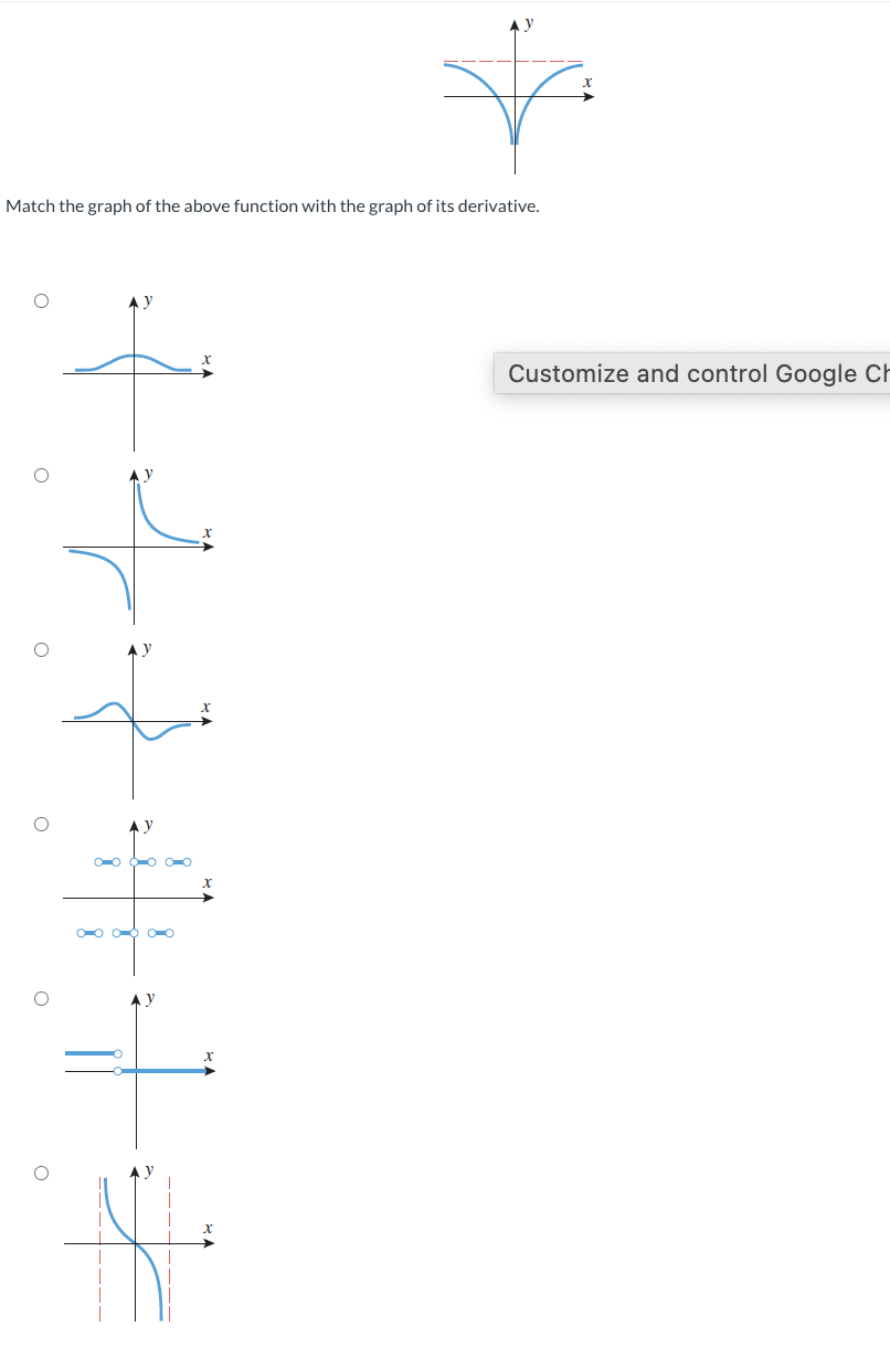 Match the graph of the above function with the graph of its derivative.
O
O
را
Customize and control Google Ch