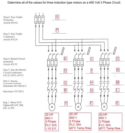 Determine all of the values for three induction type motors on a 460 Volt 3 Phase Circuit.
Step 6: Size Feeder
Protection
Article 430.62
Step 5: Size Feeder
Conductors
Article 430 24
Step 4: Branch Circuit
protection
Article 430.52
Step 3: Size the Branch
Circuit Conductors
430.22 125% of FLC
Step 2: Running
Overcurrent Protection
Minimum 430.32(A)(1)
Maximum 430.32(C)
Step 1: Motor FLC
Tables 430.247, 248,
249, or 250
TH
TH
M
L
25 HP
460 V
3 Phase
FLC 32A
1.15 S.F.
E
HIND
INI
M
30 HP
460 V
3 Phase
H
G
FLC 38A
40°C Temp Rise
[]
1
M
30 HP
460 V
3 Phase
lo
Z
FLC 38A
40°C Temp Rise