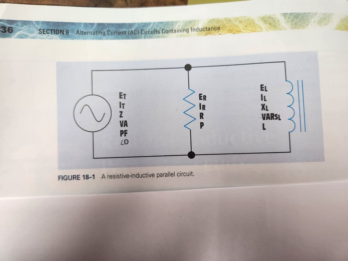 36
SECTION 6 Alternating Current (AC) Circuits Containing Inductance
ET
IT
Z
VA
PF
LO
m
FIGURE 18-1 A resistive-inductive parallel circuit.
ER
IR
P
EL
IL
XL
VARSL
L