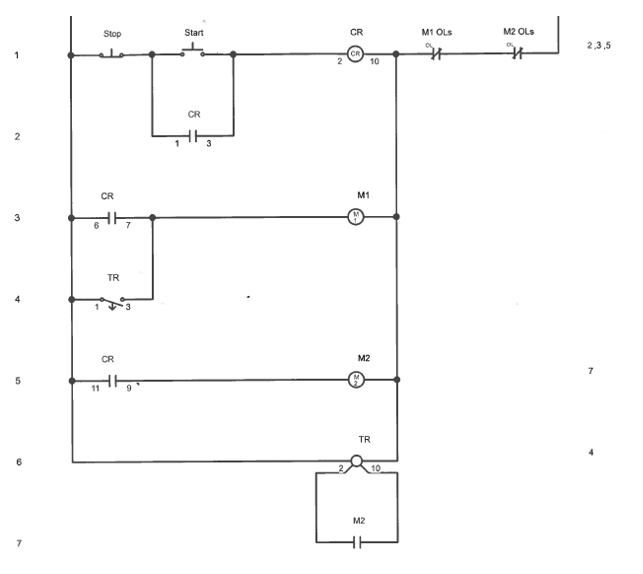 1
2
3
5
8
11
Stop
CR
TR
CR
9
Start
CR
3
2
CR
CR
M1
10
M2
TR
M2
10
M1 OLS
와
M2 OLS
나
2,3,5
7