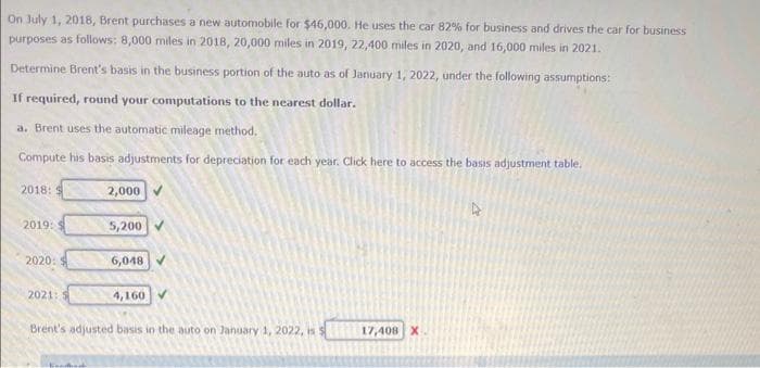 On July 1, 2018, Brent purchases a new automobile for $46,000. He uses the car 82% for business and drives the car for business
purposes as follows: 8,000 miles in 2018, 20,000 miles in 2019, 22,400 miles in 2020, and 16,000 miles in 2021.
Determine Brent's basis in the business portion of the auto as of January 1, 2022, under the following assumptions:
If required, round your computations to the nearest dollar.
a. Brent uses the automatic mileage method.
Compute his basis adjustments for depreciation for each year. Click here to access the basis adjustment table.
2018: S
2019: S
2020: $
2021:
2,000
Landhadh
5,200
6,048
4,160
Brent's adjusted basis in the auto on January 1, 2022, is s
17,408 X