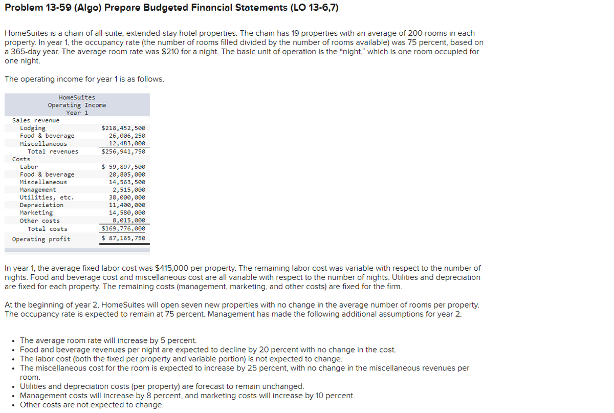 Problem 13-59 (Algo) Prepare Budgeted Financial Statements (LO 13-6,7)
HomeSuites is a chain of all-suite, extended-stay hotel properties. The chain has 19 properties with an average of 200 rooms in each
property. In year 1, the occupancy rate (the number of rooms filled divided by the number of rooms available) was 75 percent, based on
a 365-day year. The average room rate was $210 for a night. The basic unit of operation is the "night," which is one room occupied for
one night.
The operating income for year 1 is as follows.
HomeSuites
Operating Income
Year 1
Sales revenue
Lodging
Food & beverage
Miscellaneous
Total revenues
Costs
Labor
Food & beverage
Miscellaneous
Management
Utilities, etc.
Depreciation
Marketing
Other costs
Total costs
Operating profit
$218,452,500
26,006, 250
12,483,000
$256,941,750
$ 59,897,500
20,805,000
14,563,500
2,515,000
38,000,000
11,400,000
14,580,000
8,015,000
$169,776,000
$ 87,165,750
In year 1, the average fixed labor cost was $415,000 per property. The remaining labor cost was variable with respect to the number of
nights. Food and beverage cost and miscellaneous cost are all variable with respect to the number of nights. Utilities and depreciation
are fixed for each property. The remaining costs (management, marketing, and other costs) are fixed for the firm.
At the beginning of year 2, HomeSuites will open seven new properties with no change in the average number of rooms per property.
The occupancy rate is expected to remain at 75 percent. Management has made the following additional assumptions for year 2.
The average room rate will increase by 5 percent.
• Food and beverage revenues per night are expected to decline by 20 percent with no change in the cost.
• The labor cost (both the fixed per property and variable portion) is not expected to change.
• The miscellaneous cost for the room is expected to increase by 25 percent, with no change in the miscellaneous revenues per
room.
• Utilities and depreciation costs (per property) are forecast to remain unchanged.
Management costs will increase by 8 percent, and marketing costs will increase by 10 percent.
• Other costs are not expected to change.