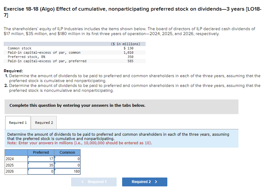 Exercise 18-18 (Algo) Effect of cumulative, nonparticipating preferred stock on dividends-3 years [LO18-
7]
The shareholders' equity of ILP Industries includes the items shown below. The board of directors of ILP declared cash dividends of
$17 million, $35 million, and $180 million in its first three years of operation-2024, 2025, and 2026, respectively.
Common stock
Paid-in capital-excess of par, common
Preferred stock, 8%
Paid-in capital-excess of par, preferred
Required:
1. Determine the amount of dividends to be paid to preferred and common shareholders in each of the three years, assuming that the
preferred stock is cumulative and nonparticipating.
2. Determine the amount of dividends to be paid to preferred and common shareholders in each of the three years, assuming that the
preferred stock is noncumulative and nonparticipating.
Complete this question by entering your answers in the tabs below.
Required 1 Required 2
Determine the amount of dividends to be paid to preferred and common shareholders in each of the three years, assuming
that the preferred stock is cumulative and nonparticipating.
Note: Enter your answers in millions (i.e., 10,000,000 should be entered as 10).
Preferred
Common
2024
2025
2026
17
35
($ in millions)
$ 130
1,010
350
585
0
0
0
180
< Required 1
Required 2 >