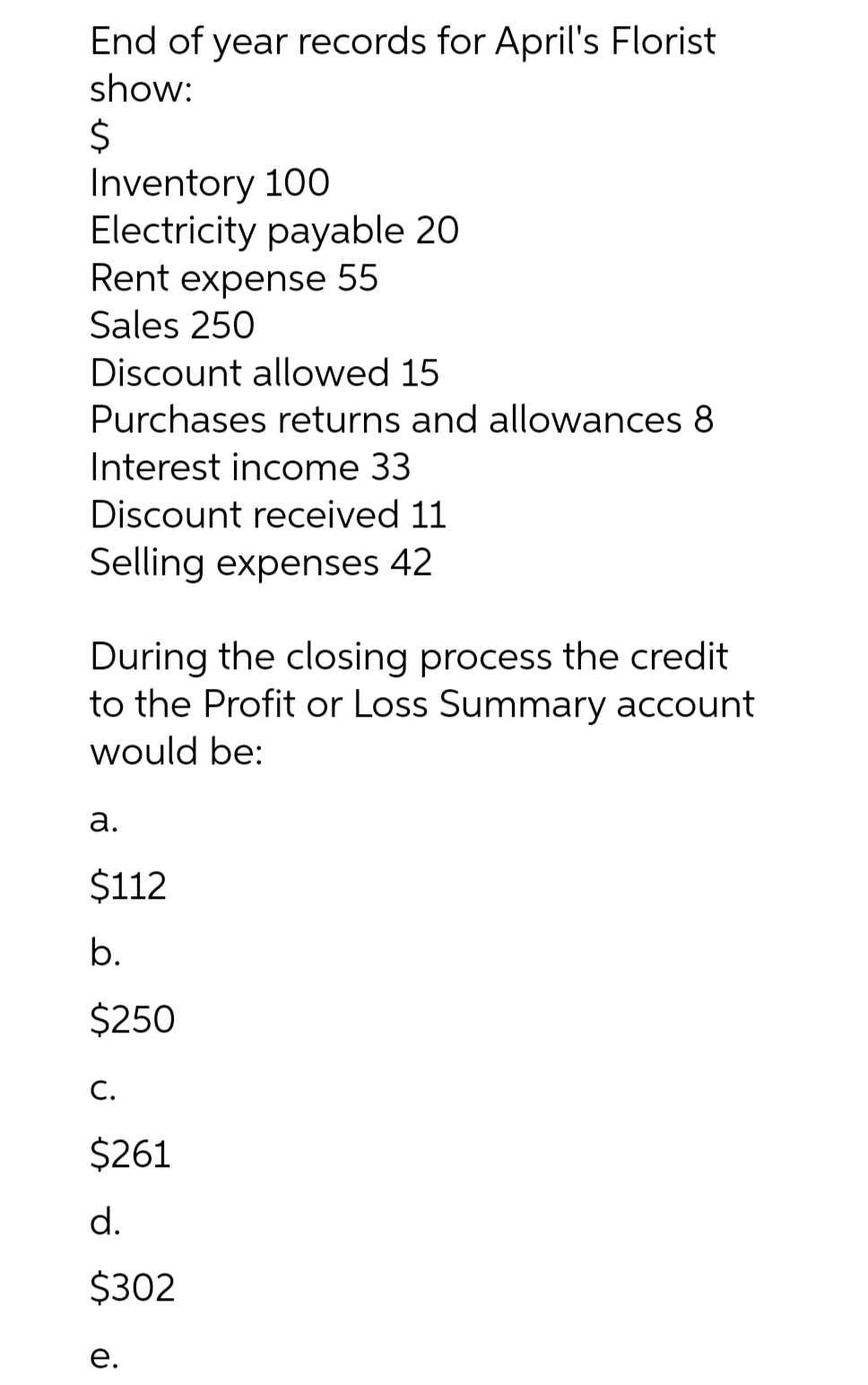 End of year records for April's Florist
show:
$
Inventory 100
Electricity payable 20
Rent expense 55
Sales 250
Discount allowed 15
Purchases returns and allowances 8
Interest income 33
Discount received 11
Selling expenses 42
During the closing process the credit
to the Profit or Loss Summary account
would be:
a.
$112
b.
$250
C.
$261
d.
$302
e.