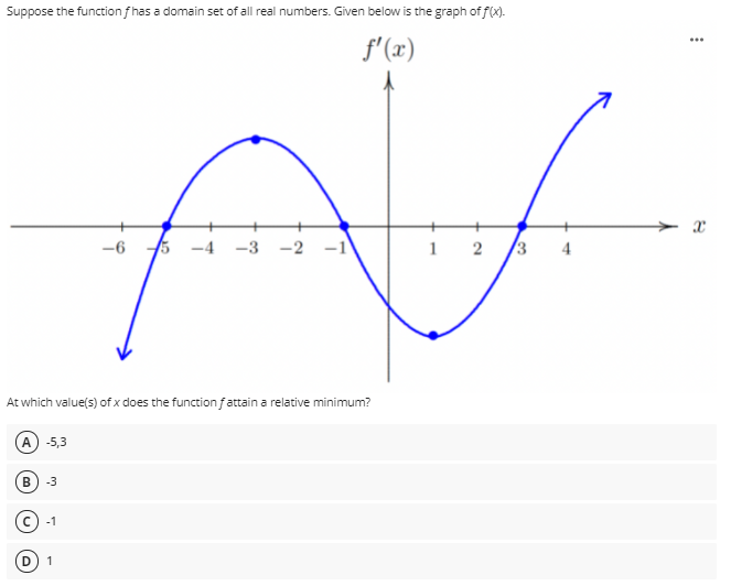 Suppose the functionfhas a domain set of all real numbers. Given below is the graph of f(x).
f'(x)
-6
-4
-3
-2
-1
1
2
3
4
At which value(s) of x does the function f attain a relative minimum?
(А) -5,3
B
-3
-1
