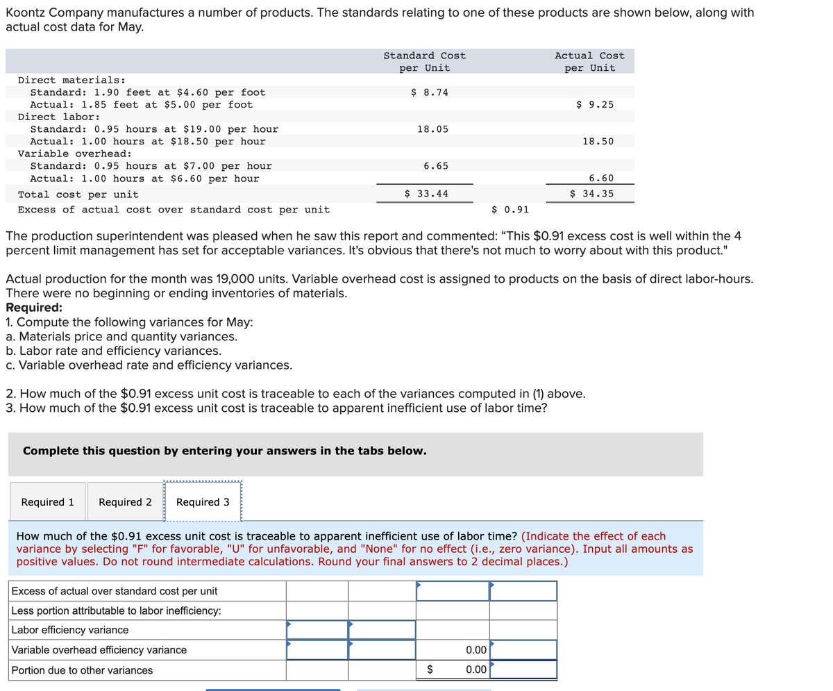 Koontz Company manufactures a number of products. The standards relating to one of these products are shown below, along with
actual cost data for May.
Standard Cost
Actual Cost
per Unit
per Unit
Direct materials:
Standard: 1.90 feet at $4.60 per foot
Actual: 1.85 feet at $5.00 per foot
$ 8.74
$ 9.25
Direct labor:
Standard: 0.95 hours at $19.00 per hour
Actual: 1.00 hours at $18.50 per hour
18.05
18.50
Variable overhead:
Standard: 0.95 hours at $7.00 per hour
Actual: 1.00 hours at $6.60 per hour
6.65
6.60
Total cost per unit
$ 33.44
$ 34.35
Excess of actual cost over standard cost per unit
$ 0.91
The production superintendent was pleased when he saw this report and commented: "This $0.91 excess cost is well within the 4
percent limit management has set for acceptable variances. It's obvious that there's not much to worry about with this product."
Actual production for the month was 19,000 units. Variable overhead cost is assigned to products on the basis of direct labor-hours.
There were no beginning or ending inventories of materials.
Required:
1. Compute the following variances for May:
a. Materials price and quantity variances.
b. Labor rate and efficiency variances.
c. Variable overhead rate and efficiency variances.
2. How much of the $0.91 excess unit cost is traceable to each of the variances computed in (1) above.
3. How much of the $0.91 excess unit cost is traceable to apparent inefficient use of labor time?
Complete this question by entering your answers in the tabs below.
Required 1
Required 2
Required 3
How much of the $0.91 excess unit cost is traceable to apparent inefficient use of labor time? (Indicate the effect of each
variance by selecting "F" for favorable, "U" for unfavorable, and "None" for no effect (i.e., zero variance). Input all amounts as
positive values. Do not round intermediate calculations. Round your final answers to 2 decimal places.)
Excess of actual over standard cost per unit
Less portion attributable to labor inefficiency:
Labor efficiency variance
Variable overhead efficiency variance
0.00
Portion due to other variances
$
0.00
