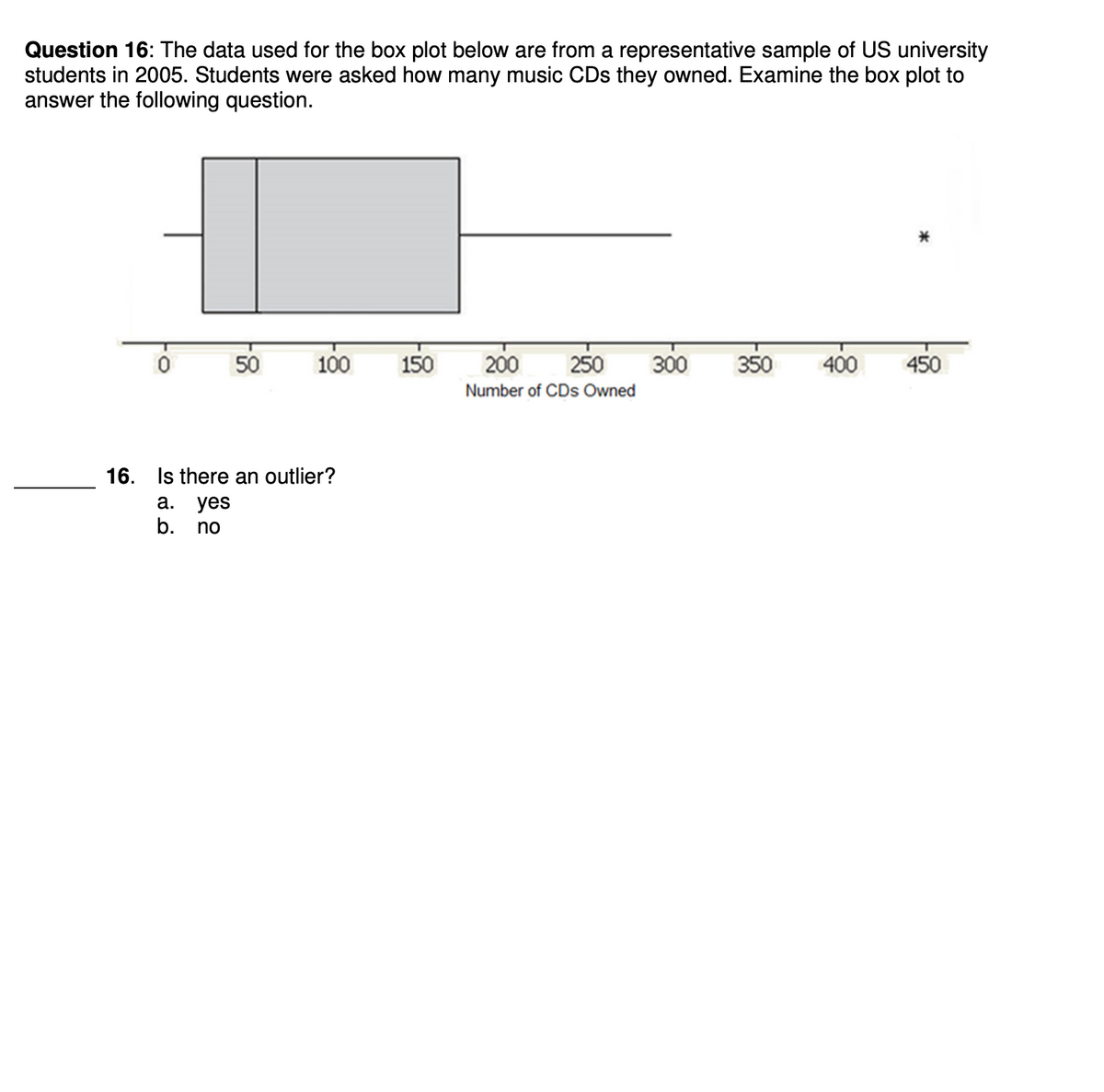 Question 16: The data used for the box plot below are from a representative sample of US university
students in 2005. Students were asked how many music CDs they owned. Examine the box plot to
answer the following question.
50
100
16. Is there an outlier?
a. yes
b.
no
150
200 250 300
Number of CDs Owned
350 400 450