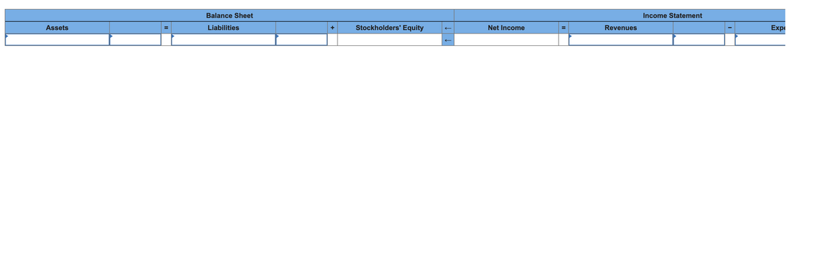 Balance Sheet
Income Statement
Assets
Liabilities
Stockholders' Equity
Net Income
Revenues
Expe
+
II
II
