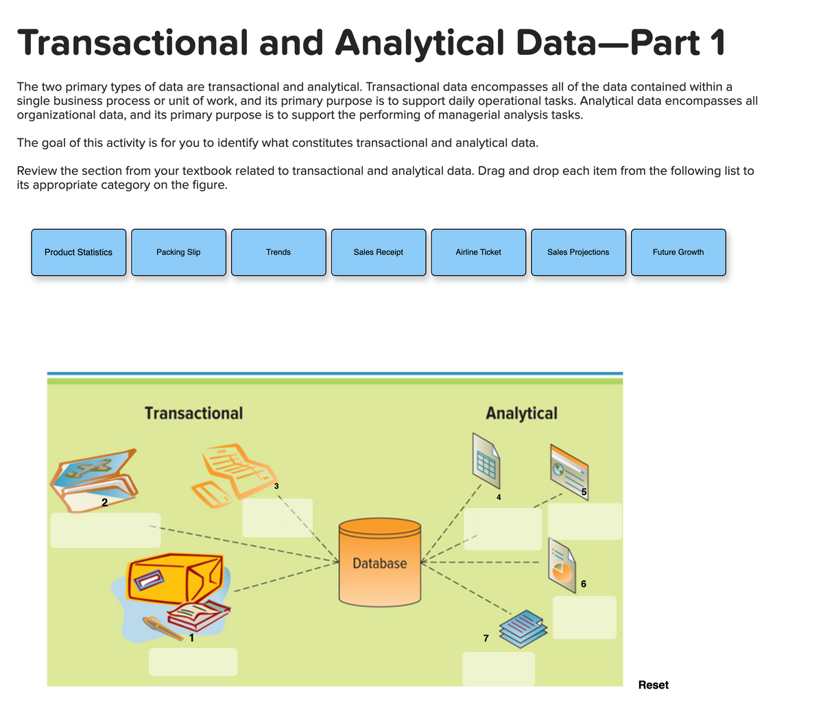 Transactional and Analytical Data-Part 1
The two primary types of data are transactional and analytical. Transactional data encompasses all of the data contained within a
single business process or unit of work, and its primary purpose is to support daily operational tasks. Analytical data encompasses all
organizational data, and its primary purpose is to support the performing of managerial analysis tasks.
The goal of this activity is for you to identify what constitutes transactional and analytical data.
Review the section from your textbook related to transactional and analytical data. Drag and drop each item from the following list to
its appropriate category on the figure.
Product Statistics
Packing Slip
Trends
Sales Receipt
Airline Ticket
Sales Projections
Future Growth
Transactional
Analytical
3
4
Database
6
1
7
Reset
