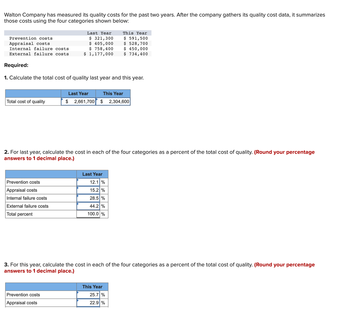 Walton Company has measured its quality costs for the past two years. After the company gathers its quality cost data, it summarizes
those costs using the four categories shown below:
Last Year
This Year
$ 321,300
$ 405,000
$ 758,400
$ 1,177,000
$ 591,500
$ 528,700
$ 450,000
$ 734,400
Prevention costs
Appraisal costs
Internal failure costs
External failure costs
Required:
1. Calculate the total cost of quality last year and this year.
Last Year
This Year
Total cost of quality
$ 2,661,700 $ 2,304,600
2. For last year, calcula
answers to 1 decimal place.)
cost in each of the four categories as a percent of
total
of quality. (Round your percentage
Last Year
Prevention costs
12.1 %
Appraisal costs
15.2 %
Internal failure costs
28.5 %
External failure costs
44.2 %
Total percent
100.0 %
3. For this year, calculate the cost in each of the four categories as a percent of the total cost of quality. (Round your percentage
answers to 1 decimal place.)
This Year
Prevention costs
25.7 %
Appraisal costs
22.9 %
