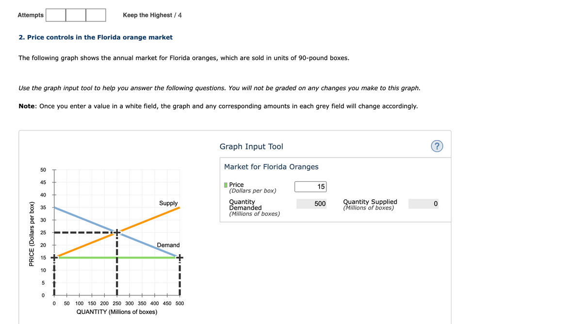 Attempts
Keep the Highest / 4
2. Price controls in the Florida orange market
The following graph shows the annual market for Florida oranges, which are sold in units of 90-pound boxes.
Use the graph input tool to help you answer the following questions. You will not be graded on any changes you make to this graph.
Note: Once you enter a value in a white field, the graph and any corresponding amounts in each grey field will change accordingly.
Graph Input Tool
Market for Florida Oranges
50
45
I Price
(Dollars per box)
15
40
Quantity
Demanded
Quantity Supplied
(Millions of boxes)
Supply
500
35
(Millions of boxes)
30
25
20
Demand
15
10
5
50
100 150 200 250 300 350 400 450 500
QUANTITY (Millions of boxes)
PRICE (Dollars per box)
