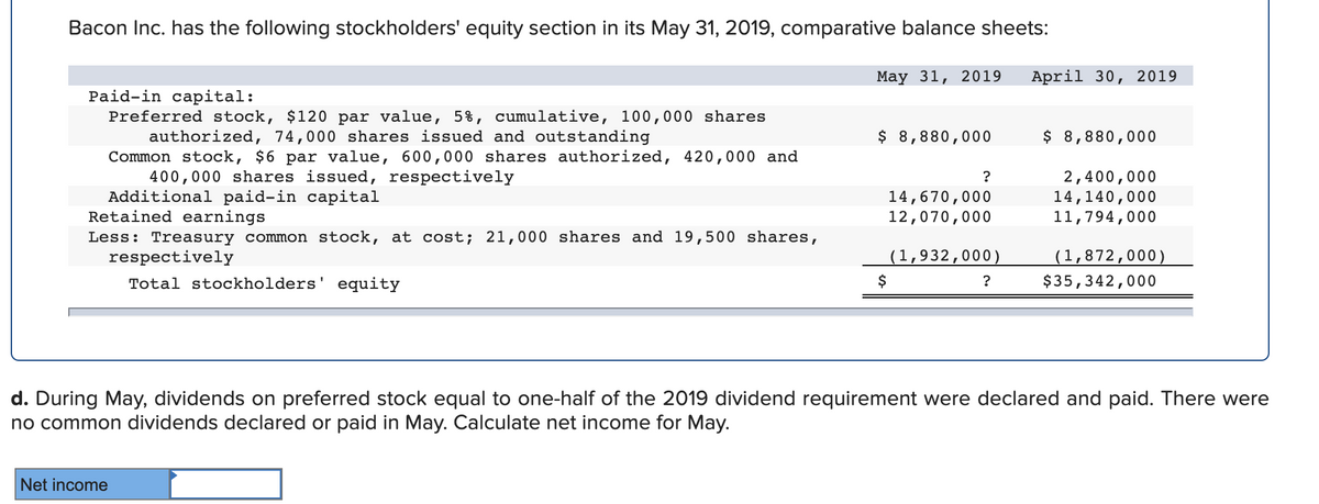 Bacon Inc. has the following stockholders' equity section in its May 31, 2019, comparative balance sheets:
Мay 31, 2019
April 30, 2019
Paid-in capital:
Preferred stock, $120 par value, 5%, cumulative, 100,000 shares
authorized, 74,000 shares issued and outstanding
Common stock, $6 par value, 600,000 shares authorized, 420,000 and
400,000 shares issued, respectively
Additional paid-in capital
Retained earnings
$ 8,880,000
$ 8,880,000
14,670,000
12,070,000
2,400,000
14,140,000
11,794,000
Less: Treasury common stock, at cost; 21,000 shares and 19,500 shares,
respectively
(1,932,000)
(1,872,000)
Total stockholders' equity
$
$35,342,000
d. During May, dividends on preferred stock equal to one-half of the 2019 dividend requirement were declared and paid. There were
no common dividends declared or paid in May. Calculate net income for May.
Net income
