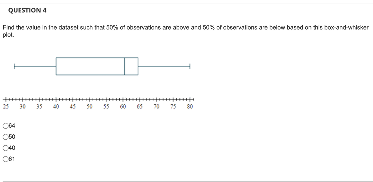 QUESTION 4
Find the value in the dataset such that 50% of observations are above and 50% of observations are below based on this box-and-whisker
plot.
++++++
25 30 35
064
050
040
061
40 45 50 55 60 65 70 75 80