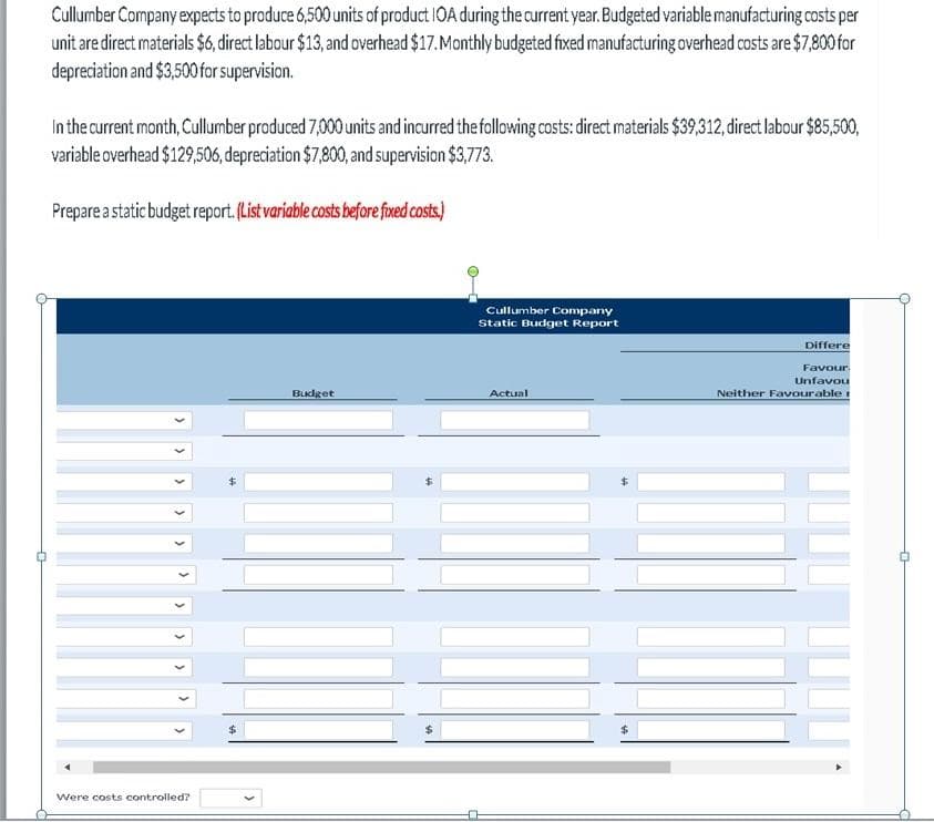 Cullumber Company expects to produce 6,500 units of product IOA during the current year. Budgeted variable manufacturing costs per
unit are direct materials $6, direct labour $13, and overhead $17. Monthly budgeted fixed manufacturing overhead costs are $7,800 for
depreciation and $3,500 for supervision.
In the current month, Cullumber produced 7,000 units and incurred the following costs: direct materials $39,312, direct labour $85,500,
variable overhead $129,506, depreciation $7,800, and supervision $3,773.
Prepare a static budget report. (List variable costs before fixed costs.)
Were costs controlled?
Budget
11
$
Cullumber Company
Static Budget Report
Actual
Differe
Favour
Unfavou
Neither Favourable
11