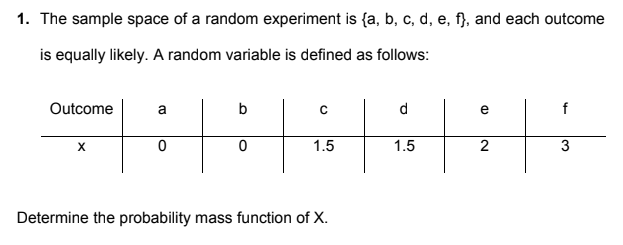 1. The sample space of a random experiment is {a, b, c, d, e, f), and each outcome
is equally likely. A random variable is defined as follows:
Outcome
a
b
d
e
f
1.5
1.5
3
Determine the probability mass function of X.
