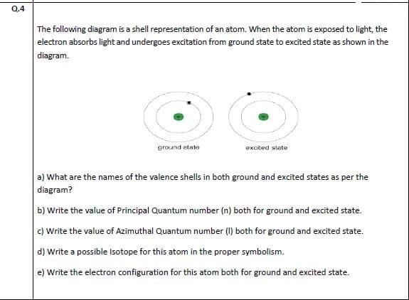 The following diagram is a shell representation of an atom. When the atom is exposed to light, the
electron absorbs light and undergoes excitation from ground state to excited state as shown in the
diagram.
ground etato
eKcked stete
