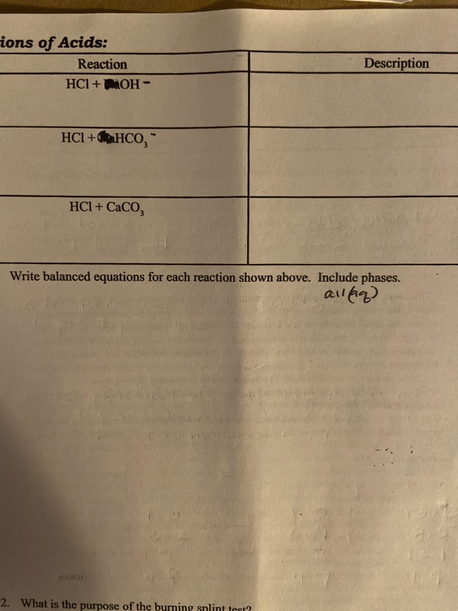 ions of Acids:
Reaction
Description
HCl + OH-
HCl +HCO,
HCl + CACO,
Write balanced equations for each reaction shown above. Include phases.
all fiq)
16SIGU
2. What is the purpose of the burning splint test2
