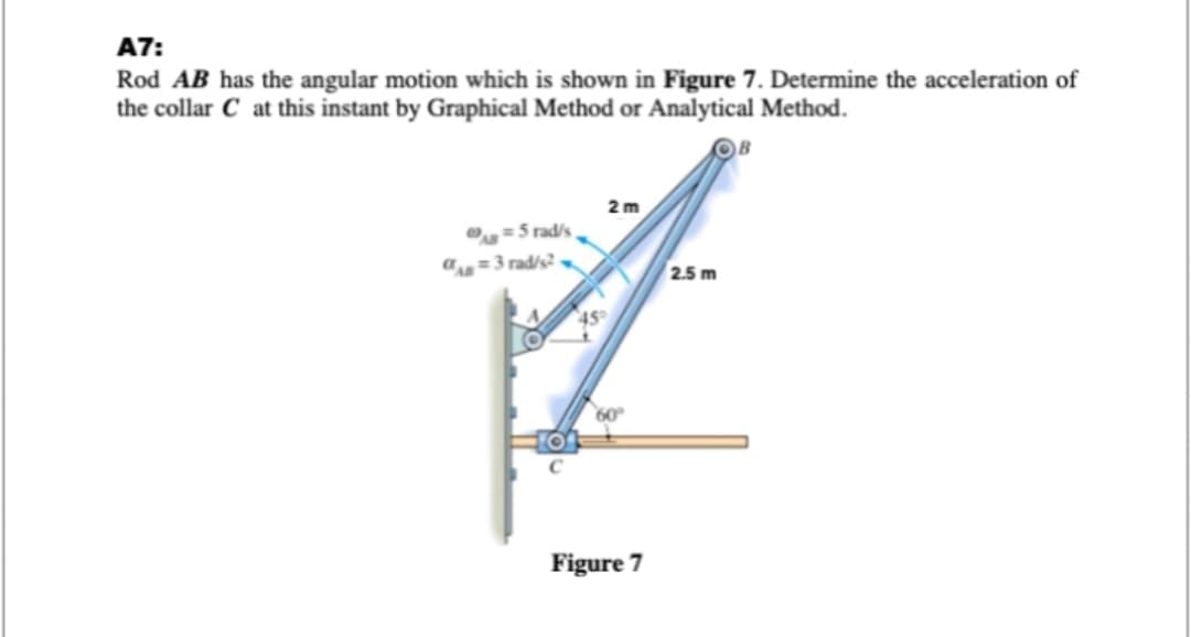 A7:
Rod AB has the angular motion which is shown in Figure 7. Determine the acceleration of
the collar C at this instant by Graphical Method or Analytical Method.
AB=5 rad/s,
AB=3 rad/s2.
2m
60°
Figure 7
2.5 m