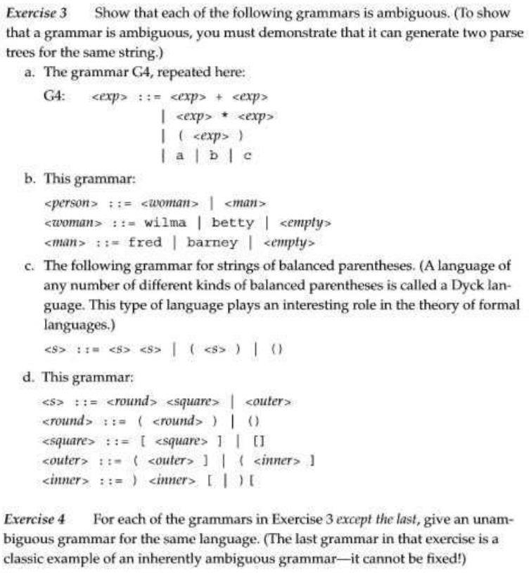 Exercise 3 Show that each of the following grammars is ambiguous. (To show
that a grammar is ambiguous, you must demonstrate that it can generate two parse
trees for the same string.)
a. The grammar G4, repeated here:
G4: <exp>:= <exp> + <exp>
| <exp>
<exp>
| (<exp> )
|a|b|c
b. This grammar:
<person>:= <woman> | <man>
<woman> ::= wilma | betty | <empty>
<man> ::= fred | barney | <empty>
c. The following grammar for strings of balanced parentheses. (A language of
any number of different kinds of balanced parentheses is called a Dyck lan-
guage. This type of language plays an interesting role in the theory of formal
languages.)
<S>
<S> <S> <S>) 10
d. This grammar:
<s> :: = <round> <square> | <outer>
<round>:= (<round> ) | 0
<square> ::= [ <square> 1 | []
<outer> : <outer> ] |
<inner> ]
<inner> ::=) <inner> [ ) [
Exercise 4 For each of the grammars in Exercise 3 except the last, give an unam-
biguous grammar for the same language. (The last grammar in that exercise is a
classic example of an inherently ambiguous grammar-it cannot be fixed!)