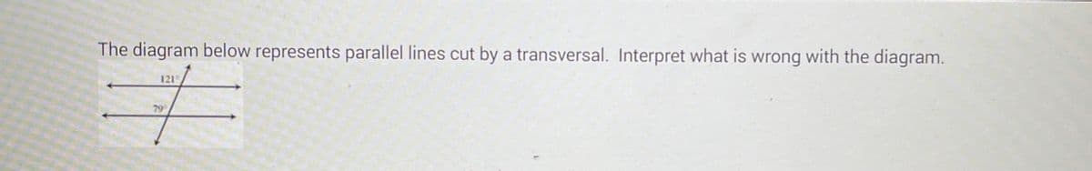 The diagram below represents parallel lines cut by a transversal. Interpret what is wrong with the diagram.
121
79°