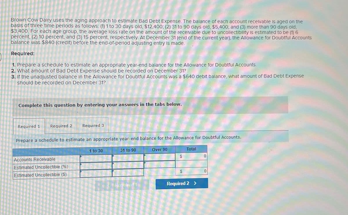 Brown Cow Dairy uses the aging approach to estimate Bad Debt Expense. The balance of each account receivable is aged on the
basis of three time periods as follows: (1) 1 to 30 days old, $12,400; (2) 31 to 90 days old, $5,400; and (3) more than 90 days old,
$3,400. For each age group, the average loss rate on the amount of the receivable due to uncollectibility is estimated to be (1) 6
percent, (2) 10 percent, and (3) 15 percent, respectively. At December 31 (end of the current year), the Allowance for Doubtful Accounts
balance was $840 (credit) before the end-of-period adjusting entry is made.
Required:
1. Prepare a schedule to estimate an appropriate year-end balance for the Allowance for Doubtful Accounts.
2. What amount of Bad Debt Expense should be recorded on December 31?
3. If the unadjusted balance in the Allowance for Doubtful Accounts was a $640 debit balance, what amount of Bad Debt Expense
should be recorded on December 31?
Complete this question by entering your answers in the tabs below.
Required 1 Required 2
Required 3
Prepare a schedule to estimate an appropriate year-end balance for the Allowance for Doubtful Accounts.
Accounts Receivable
Estimated Uncollectible (%)
Estimated Uncollectible (S)
1 to 30
31 to 90
Over 90
Total
$
0
$
0
Required 1
Required 2 >