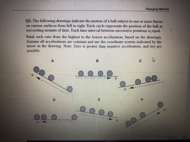 Q2. The following drawings indicate the motion of a ball subject to one or more forces
on various surfaces from left to right. Each circle represents the position of the ball at
succeeding instants of time. Each time interval between successive positions is equal.
Rank each case from the highest to the lowest acceleration, based on the drawings.
Assume all accelerations are constant and use the coordinate system indicated by the
arrow in the drawing. Note: Zero is greater than negative acceleration, and ties are
possible.
.AHLAEE
