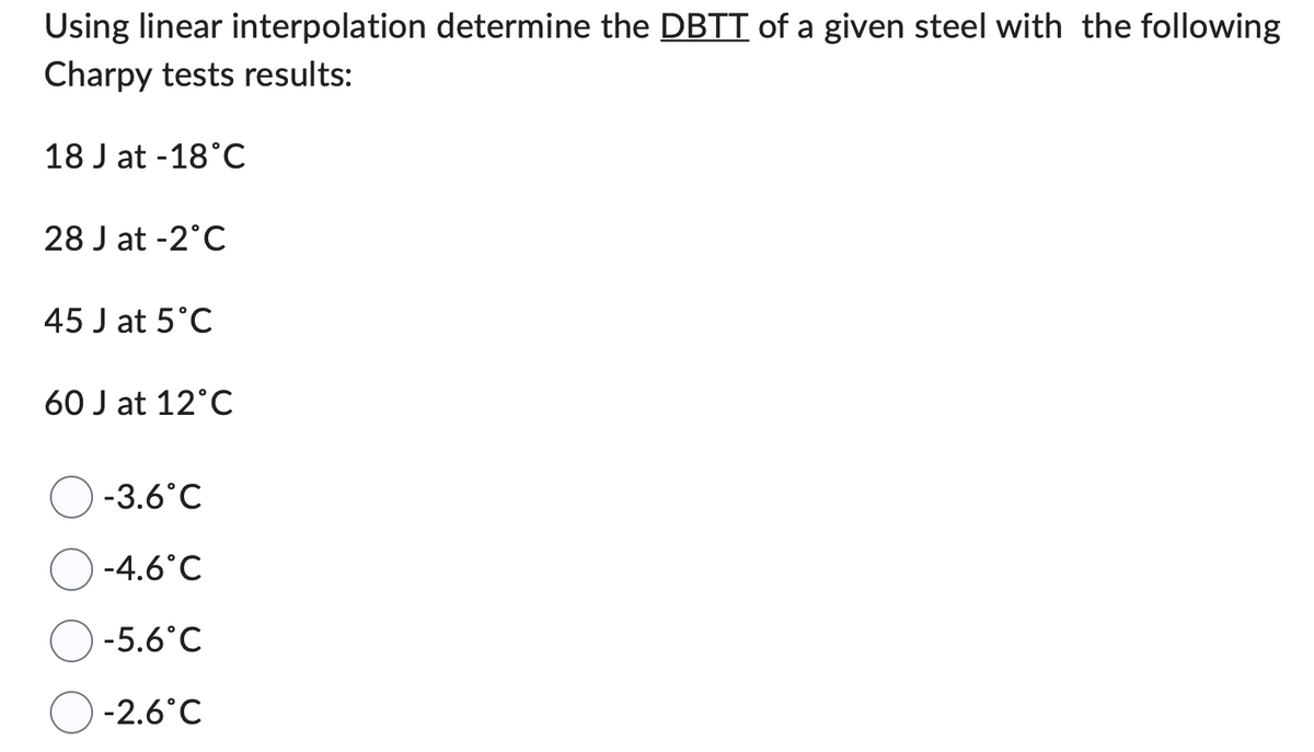 Using linear interpolation determine the DBTT of a given steel with the following
Charpy tests results:
18 J at -18°C
28 J at -2°C
45 J at 5°C
60 J at 12°C
-3.6°C
-4.6°C
-5.6°C
-2.6°C