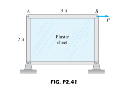 A
3 ft
B
P
Plastic
2 ft
sheet
FIG. P2.41
