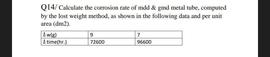 Q14/ Calculate the corrosion rate of mdd & gmd metal tube, computed
by the lost weight method, as shown in the following data and per unit
area (dm2).
Aw(g)
9
7
A time(hr.)
72600
96600