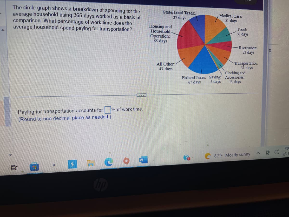 The circle graph shows a breakdown of spending for the
average household using 365 days worked as a basis of
comparison. What percentage of work time does the
average household spend paying for transportation?
E
Paying for transportation accounts for
(Round to one decimal place as needed.)
% of work time.
State/Local Taxes:,
37 days
Housing and
Household
Operation:
66 days
All Other:
43 days
Medical Care:
51 days
Federal Taxes: Saving:
67 days
3 days
Food:
31 days
Recreation:
23 days
Transportation
31 days
Clothing and
Accessories:
13 days
82°F Mostly sunny
<
0
7:0
9/11