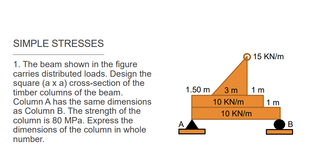 SIMPLE STRESSES
15 KN/m
1. The beam shown in the figure
carries distributed loads. Design the
square (a x a) cross-section of the
timber columns of the beam.
Column A has the same dimensions
as Column B. The strength of the
column is 80 MPa. Express the
dimensions of the column in whole
1.50 m
3 m
1 m
10 KN/m
1 m
10 KN/m
A
В
number.
