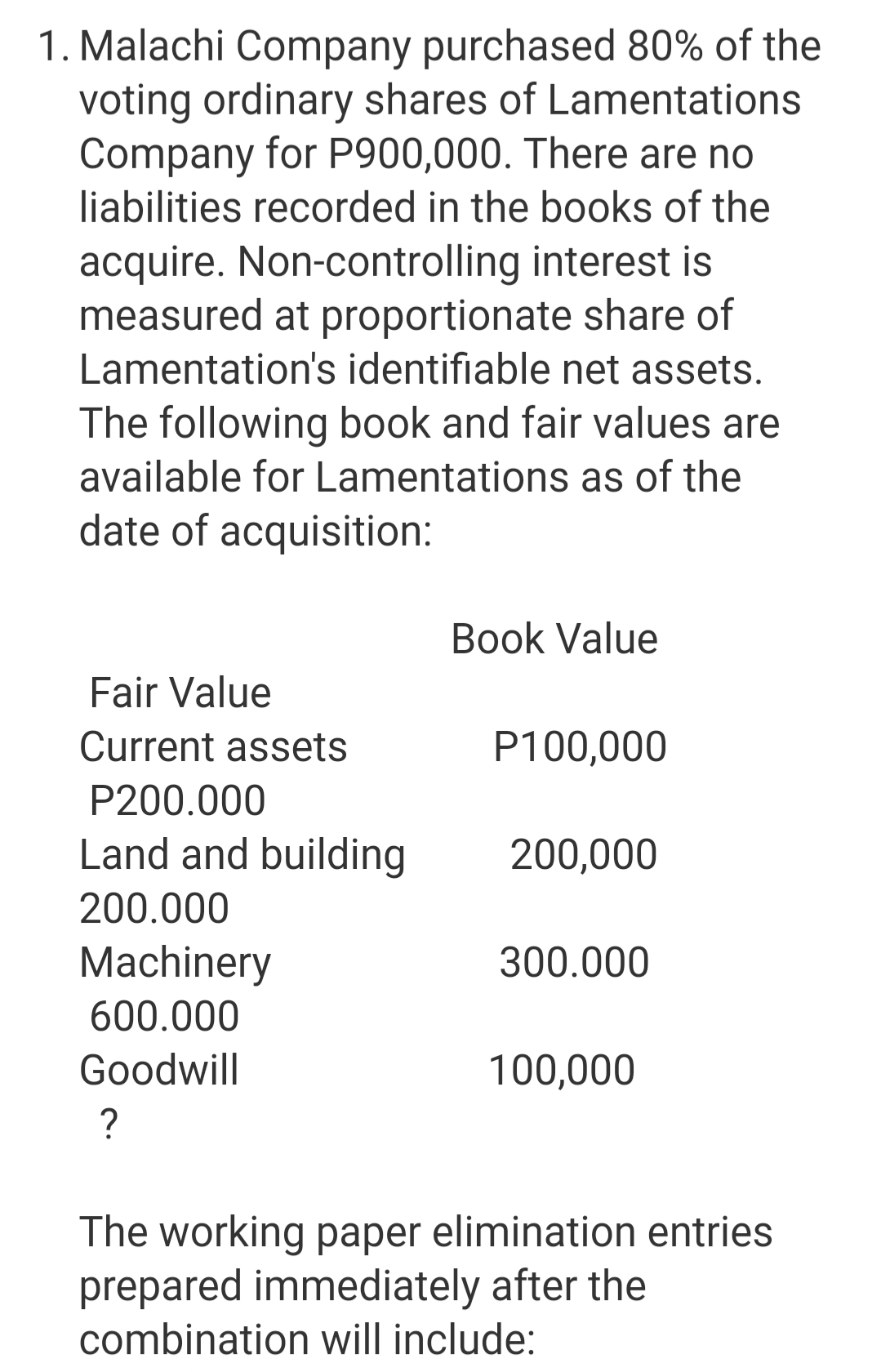 1. Malachi Company purchased 80% of the
voting ordinary shares of Lamentations
Company for P900,000. There are no
liabilities recorded in the books of the
acquire. Non-controlling interest is
measured at proportionate share of
Lamentation's identifiable net assets.
The following book and fair values are
available for Lamentations as of the
date of acquisition:
Book Value
Fair Value
Current assets
P100,000
P200.000
Land and building
200,000
200.000
Machinery
300.000
600.000
Goodwill
100,000
?
The working paper elimination entries
prepared immediately after the
combination will include:
