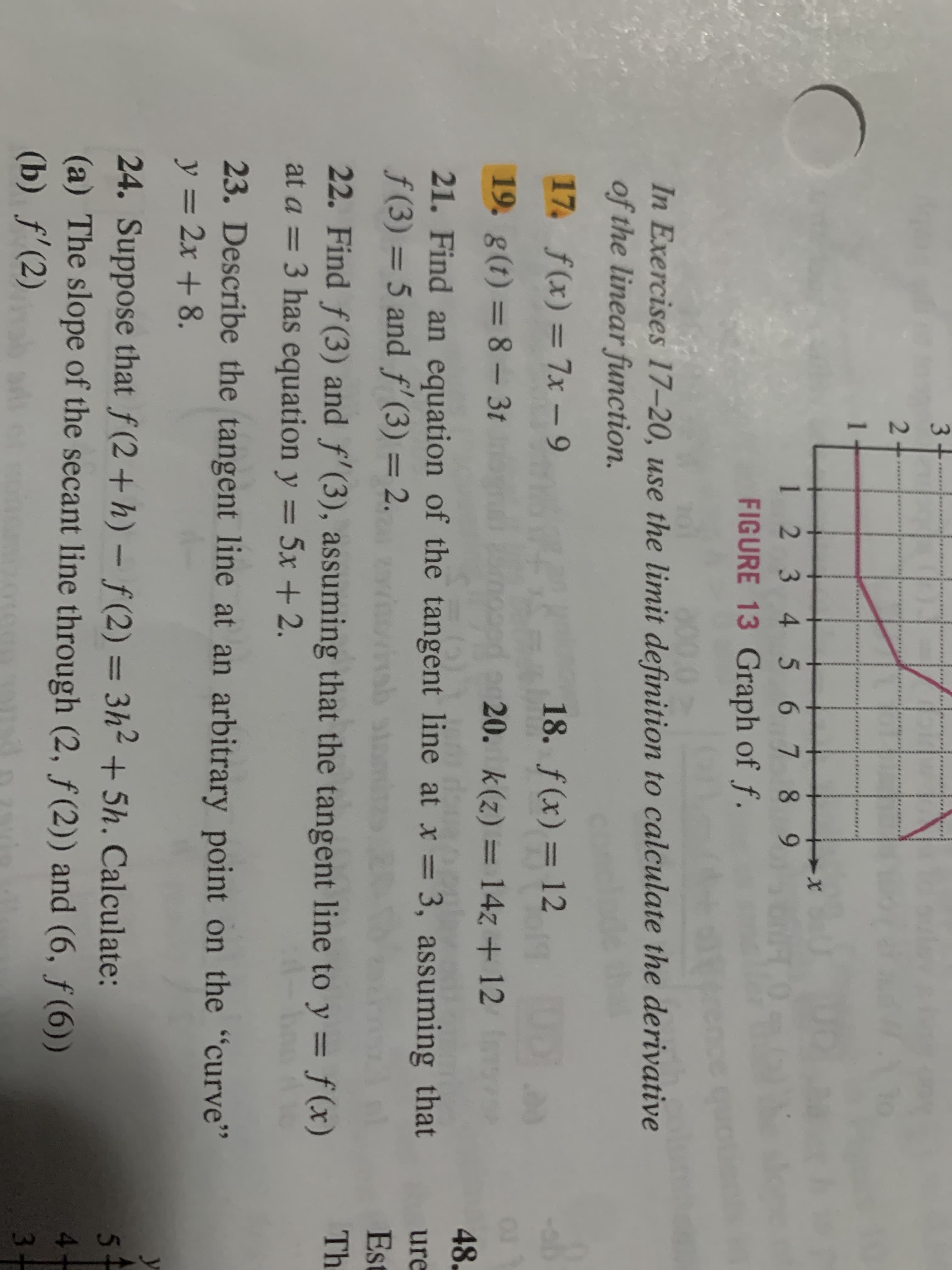 17. f(x) = 7x - 9
