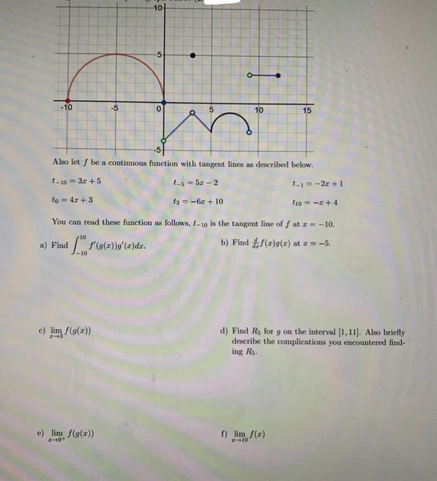 10
-10
-5
10
15
-5
Also let f be a continuous function with tangent lines as described below.
t-10 = 3r +5
t-5 = 5x - 2
t-1=-2r + 1
to = 4x + 3
t3 = -6x + 10
t10 = -I+4
You can read these function as follows, t-10 is the tangent line of f at r = -10.
r10
a) Find
f(9(z))g'(x)dr.
b) Find f(z}g(z) at z = -5.
10
c) lim f(g(z))
d) Find Rs forg on the interval [1, 11]. Also briefly
describe the complications you encountered find-
ing Rs.
エ→3
e) lim f(g(z))
f) lim f(r)
エ→10
5.
