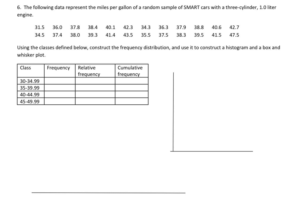 6. The following data represent the miles per gallon of a random sample of SMART cars with a three-cylinder, 1.0 liter
engine.
31.5 36.0 37.8 38.4 40.1 42.3 34.3 36.3 37.9 38.8 40.6 42.7
34.5 37.4 38.0 39.3 41.4 43.5 35.5 37.5 38.3 39.5 41.5 47.5
Using the classes defined below, construct the frequency distribution, and use it to construct a histogram and a box and
whisker plot.
Class
Frequency
Relative
frequency
Cumulative
frequency
30-34.99
35-39.99
40-44.99
45-49.99