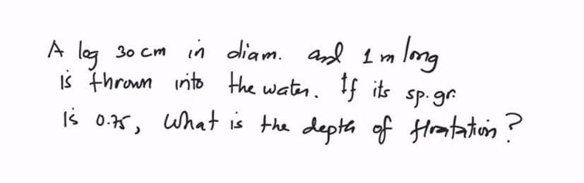 A log 30 cm in diam. and 1 m long
is thrown into the water. If its sp. gr.
is 0.75, what is the depth of fratation?